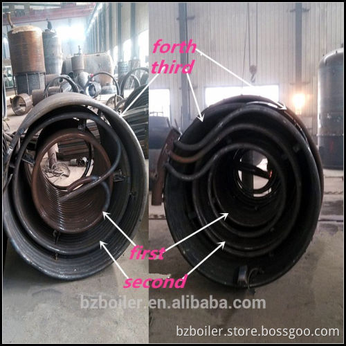 Coil type thermal transfer industrial oil heater manufacturers